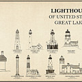 Lighthouses of United States - Great Lakes - blueprint drawing